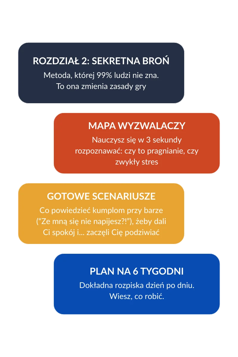 Odzyskana Wolność - Polonia - EU odzyskana wolnosc 4 kafelki